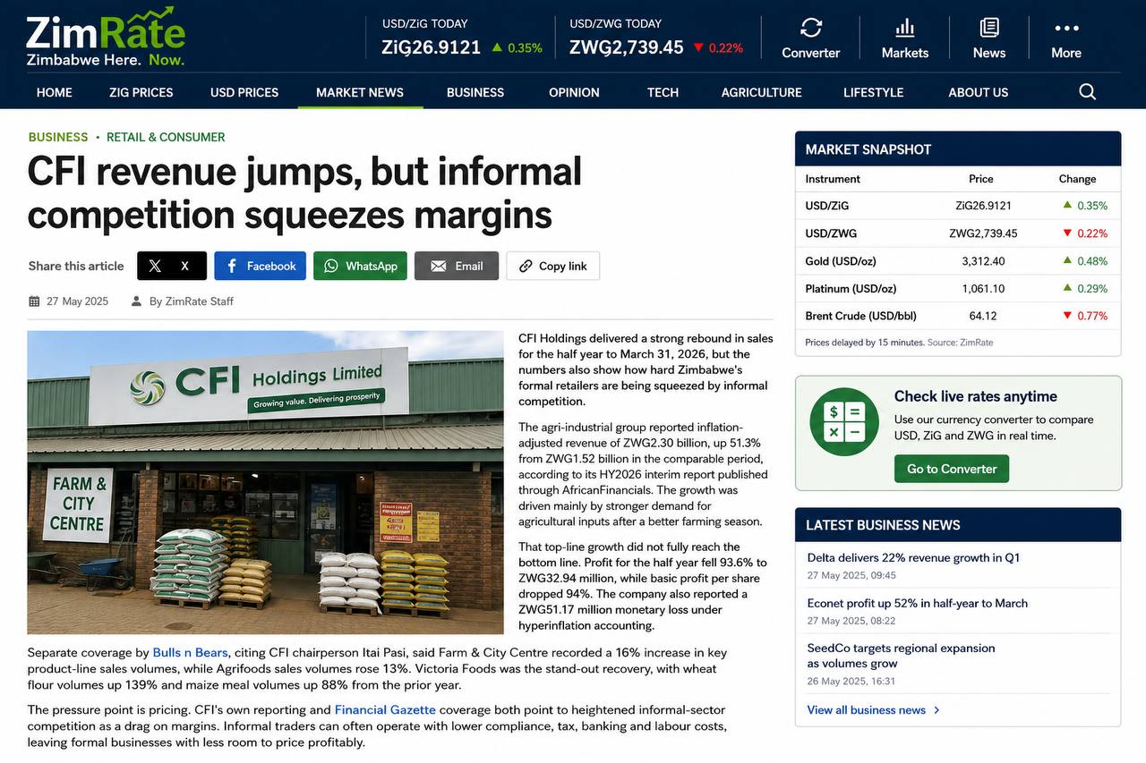 CFI revenue jumps, but informal competition squeezes margins